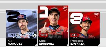 Duo Marquez Kembali Dominasi Sprint Race Argentina