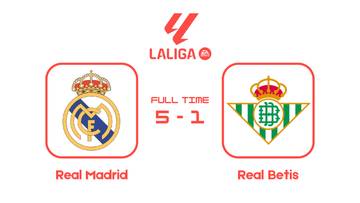 Real Madrid Berpesta Gol Saat Menjamu Real Betis di Liga Spanyol