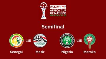 Piala Afrika 2025: Tim-tim yang Lolos ke Semifinal