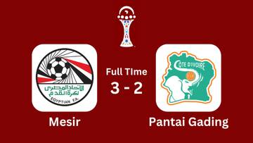 Piala Afrika 2025: Kalahkan Pantai Gading 3-2, Mesir Lolos ke Semifinal