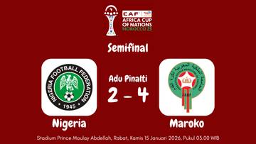 Piala Afrika 2025: Menang Adu Pinalti 4-2, Maroko Lolos ke Final