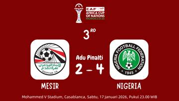 Piala Afrika 2025: Kalahkan Mesir Lewat Adu Pinalti, Nigeria Raih Posisi Ketiga