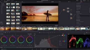 Perkembangan Software Editing Di Era Digital
