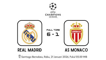 Liga Champions Eropa 2025/2026: Real Madrid Bungkam AS Monaco dengan Skor 6-1