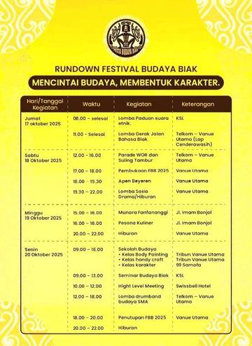 Ini Agenda Festival Budaya Biak 2025