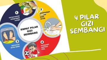 Mengenal 4 Pilar Gizi Seimbang