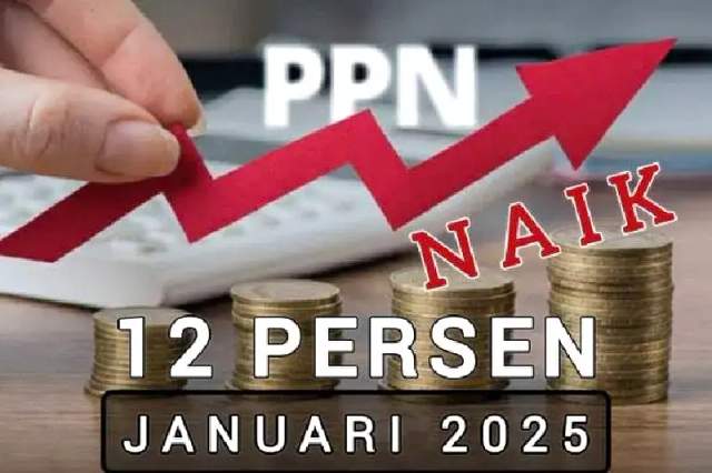 PPN 12% Tahun 2025 Diterapkan : Artinya bagi Masyarakat?