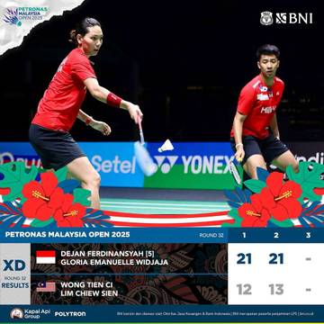 Malaysia Open 2025 : Dejan-Gloria Lolos 16 Besar