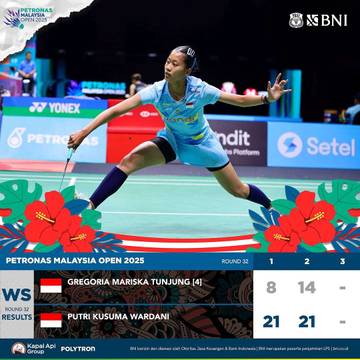 Putri KW Maju ke-16 Besar Malaysia Open 2025