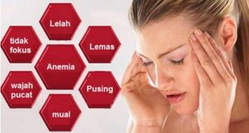 Penyebab Anemia Pada Wanita
