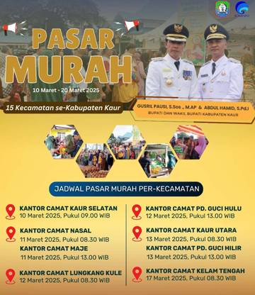 Senin Pelaksanaan Pasar Murah  di Kaur Dimulai