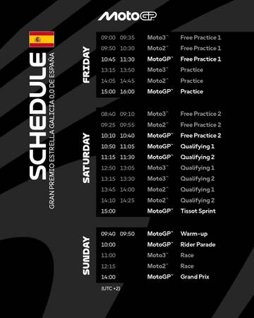 Sejarah dan Jadwal MotoGP Spanyol 2025