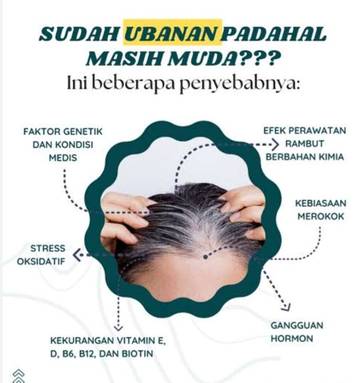 Kenapa Anak Muda Sekarang Sudah Banyak Beruban?