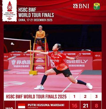 BWF World Tour Finals 2025, Putri KW Kalah