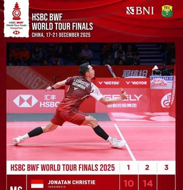 BWF World Tour Finals 2025, Jonatan Christie Kalah
