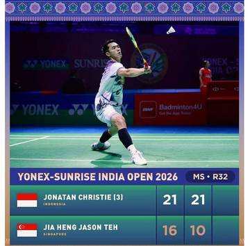 Jojo Maju ke-16 Besar India Open 2026