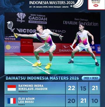 Indonesia Masters 2026, Raymond/Joaquin Melangkah ke-16 Besar