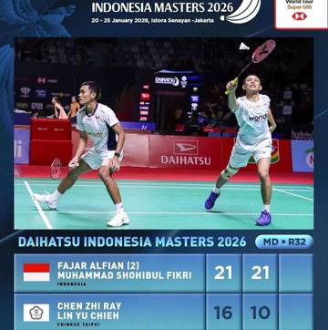 Fajar/Fikri Juga Maju ke-16 Besar Indonesia Masters 2026
