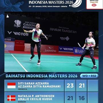 Ganda Putri Indonesia, Sarah/Ara ke-16 Besar Indonesia Masters
