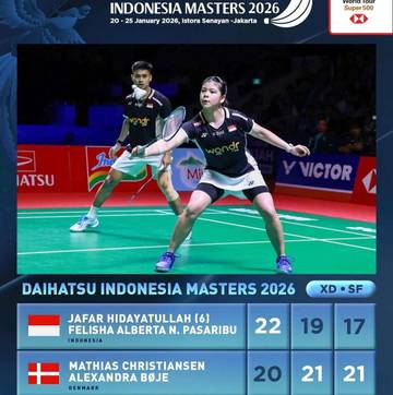 Jafar/Felisha Gagal ke Final Indonesia Masters 2026