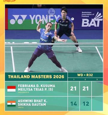 Ana/Trias Susul Apri/Lanny ke-16 Besar Thailand Masters 2026