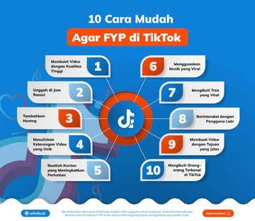 Tips Supaya Konten FYP di Tiktok