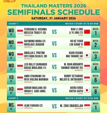 Sepuluh Wakil Indonesia ke Semifinal Thailand Masters 2026