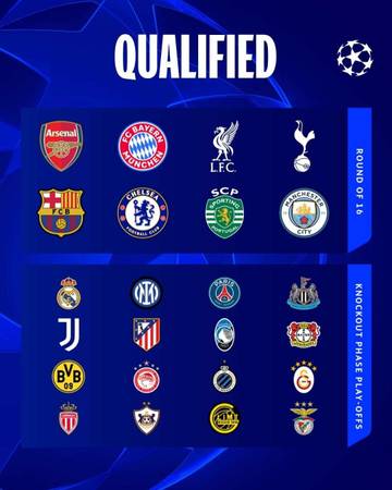 Liga Champions 2025/2026 Akan Memasuki Babak 16 Besar