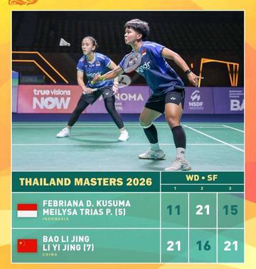 Ana/Trias Gagal Melaju ke Final Thailand Masters 2026
