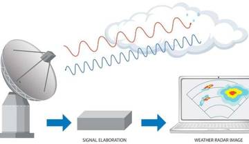 Rahasia Jangkauan Global Melalui Antenna Tuner