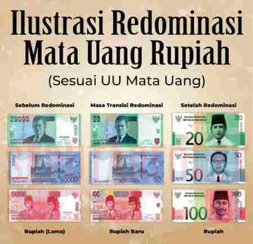 Rupiah Bakal Dipangkas, Siap-Siap Redenominasi