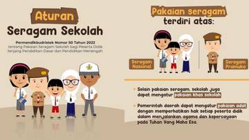 Informasi Pemberlakuan Seragam Baru Setelah Lebaran : HOAX
