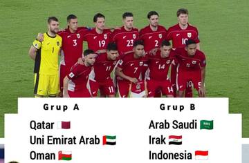 Peluang Timnas Indonesia Putaran Keempat Kualifikasi Piala Dunia