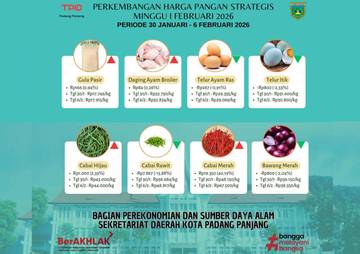 Stabilitas Pasokan Dorong Penurunan Harga Tujuh Komoditas Pangan