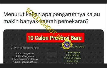 [HOAX] Pemekaran 10 Provinsi Baru di Pulau Jawa