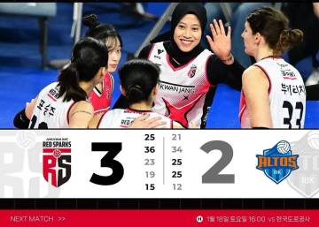 Pertandingan Red Spark vs IBK Altos, Menuai Ketegangan hingga Haru