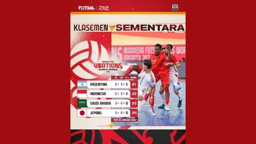 Klasemen Sementara 4 Nations World Series 2025