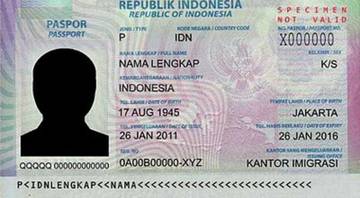 Daftar Negara VoA Dan eTA untuk Paspor Indonesia