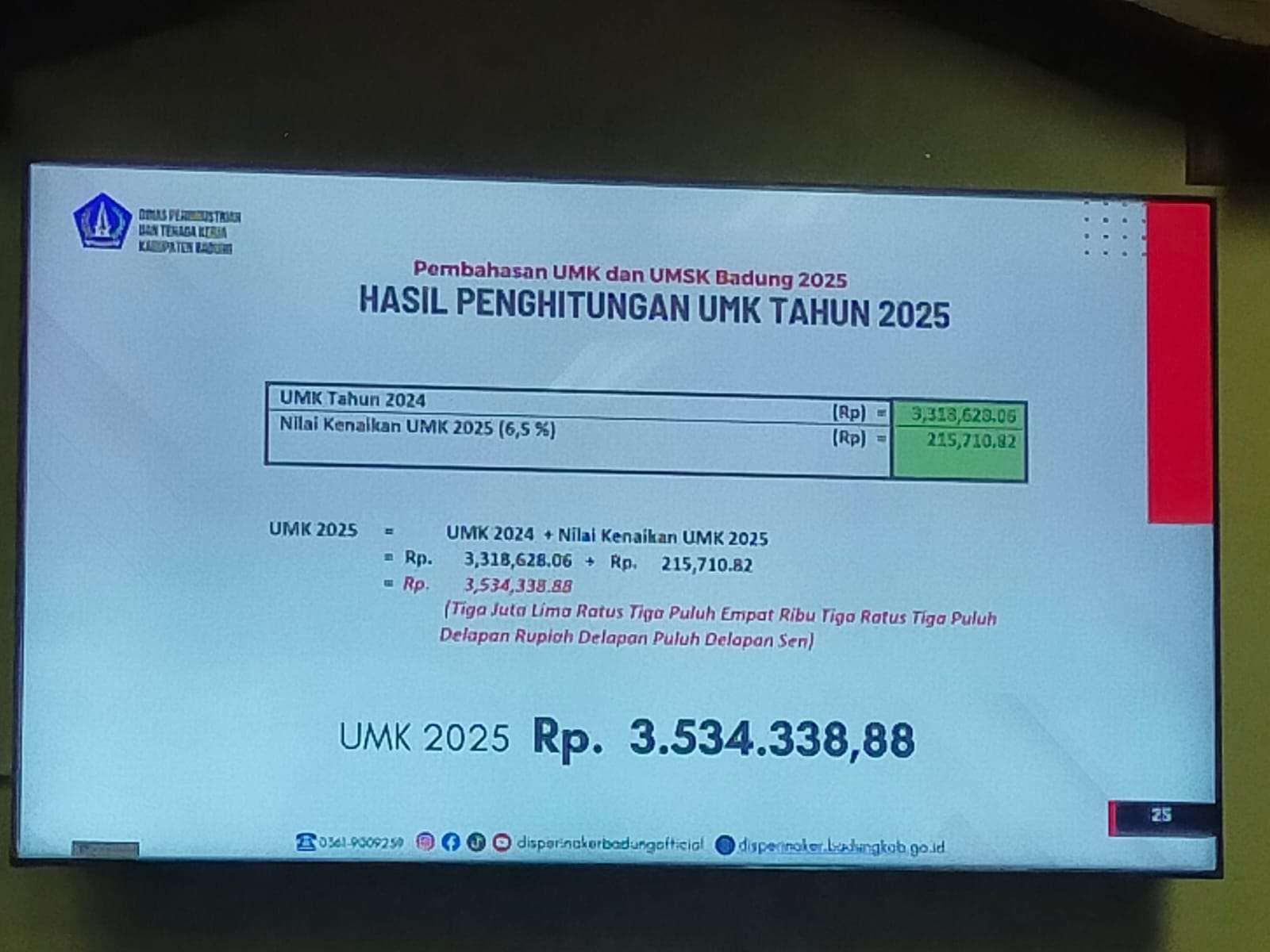 UMK Badung 2025 Naik 6,5 Persen, Pekerja Peroleh Rp 3,5 Juta   