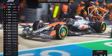 Rangkuman F1 GP Inggris 2025