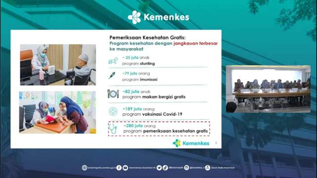 Program Cek Kesehatan Gratis Dimulai 10 Februari 2025 