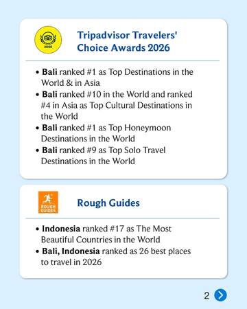 Indonesia Tourism Opens 2026 With Dozens Global Awards