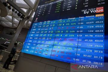 JCI Closes Slightly Higher, Boosted by Technology Sector Stocks