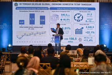 Government Optimistic on Indonesia’s Economy Amid Global Uncertainty