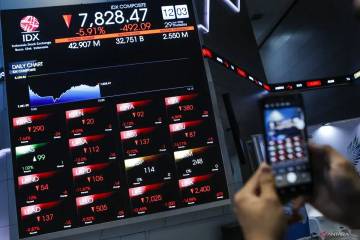 IDX Imposes Temporary Trading Halt Amid Sharp Market Drop