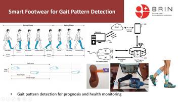Indonesian Researchers Develop Smart Footwear to Monitor Gait
