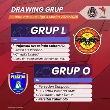 Dua Klub Sepak Bola Gorontalo Menuju Putaran Nasional 