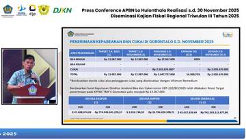 Bea Masuk Gorontalo 100 Persen, Cukai Didominasi Denda
