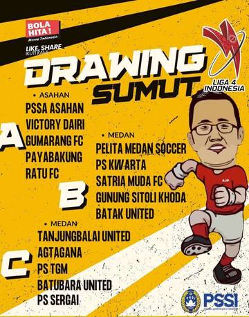 Liga 4 PSSI Sumut Dibagi 3 Grup
