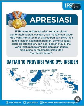 Pulau Seribu, Daerah Predikat MBG Efektif